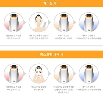 Amazon.com: VANAV Hot & Cold Skin Fit 4-Step Temperature Beauty